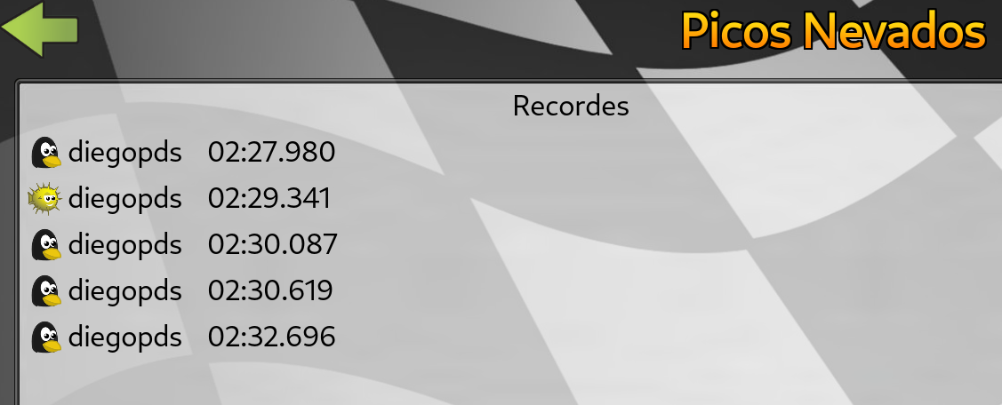 Captura de tela dos recordes de tempo no jogo SuperTuxKart Recordes diegopds (todos com Tux, exceto o de 2:29.341 com Puffy): 02:27.980 02:29.341 02:30.087 02:30.619 02:32.696